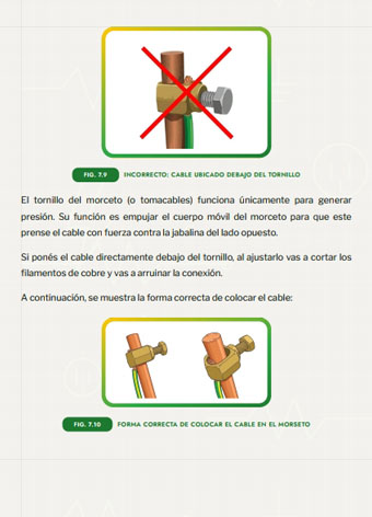 Tomacorrientes con puesta a tierra conectada correctamente